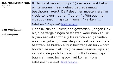 Propos antisémites sur le site internet du journal « Het Laatste Nieuws »